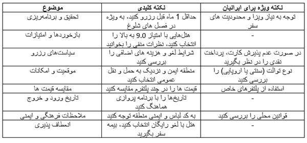 جدول خلاصه نکات کلیدی