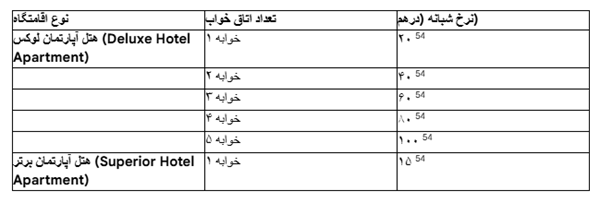 عوارض گردشگری (Tourism Dirham Fee)