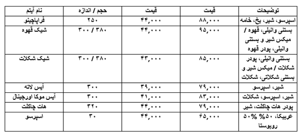 جدول کافه فورته
