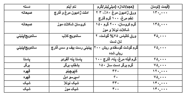 جدول کافه ترنج تهران