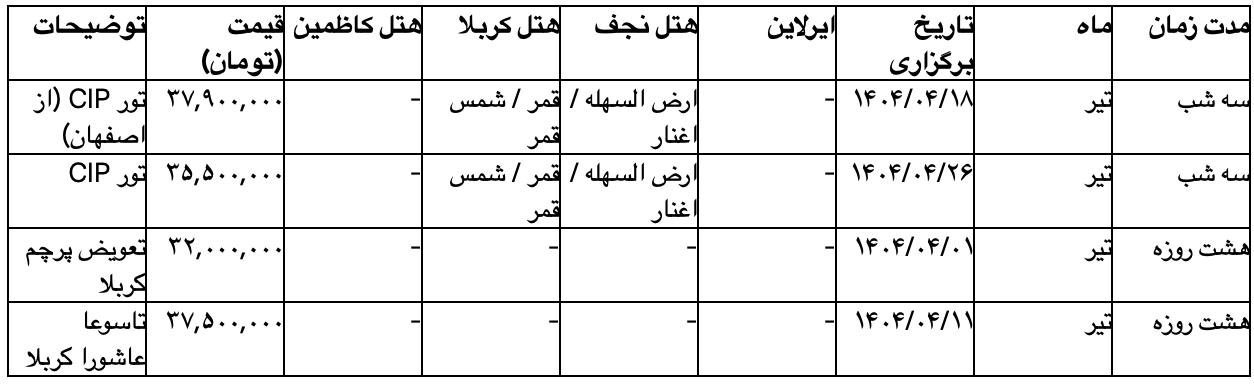جدول ۱: نمونه قیمت‌ های تور هوایی کربلا هتل ۵ ستاره (تابستان ۱۴۰۴)