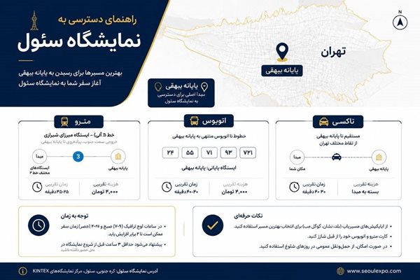 مسیرهای نمایشگاه بین&zwnj;المللی تهران سئول